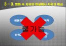 트루먼쇼 발표 시청 감상 소감문(자유의지) 10페이지