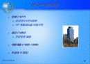국제경영전략-Hewlett_Packard (HP) 기업 서비스 브랜드 전략방안 13페이지