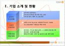 중소기업, 프랜차이즈 기업 브랜드 경영전략 조사(호식이두마리치킨) 7페이지