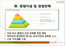 중소기업, 프랜차이즈 기업 브랜드 경영전략 조사(호식이두마리치킨) 10페이지