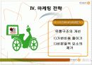 중소기업, 프랜차이즈 기업 브랜드 경영전략 조사(호식이두마리치킨) 14페이지