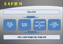 서비스 브랜드 품질 OUTBACK (아웃백) 성공요소 및 요인 발표자료 9페이지