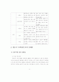 강릉시 녹색시범도시 추진 및 발전방안(논문) 32페이지