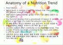 06-2 Anatomy of a Nutrition Trend 6페이지