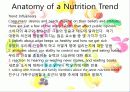 06-2 Anatomy of a Nutrition Trend 8페이지