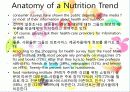 06-2 Anatomy of a Nutrition Trend 9페이지