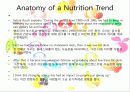 06-2 Anatomy of a Nutrition Trend 13페이지