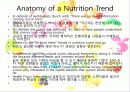 06-2 Anatomy of a Nutrition Trend 14페이지