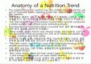 06-2 Anatomy of a Nutrition Trend 15페이지