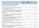 06-2 Anatomy of a Nutrition Trend 19페이지
