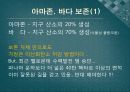 이산화탄소 저감 방법 3페이지
