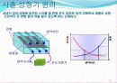 사출 성형기 10페이지