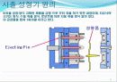 사출 성형기 11페이지