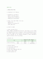 창업프로세스(창업프로세스의 개념, 창업아이디어 발굴, 창업아이템 선정과 준비, 창업절차) 3페이지