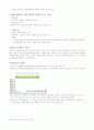 세계화와글로벌리더 2011년 2학기 99 A+맞은 자료입니다^^ 38페이지