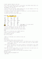 세계화와글로벌리더 2011년 2학기 99 A+맞은 자료입니다^^ 40페이지