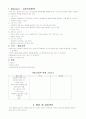 세계화와글로벌리더 2011년 2학기 99 A+맞은 자료입니다^^ 55페이지