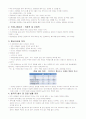 세계화와글로벌리더 2011년 2학기 99 A+맞은 자료입니다^^ 59페이지