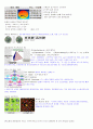 재료와인간의역사 2011년 2학기 A+맞은 자료입니다☆★ 5페이지
