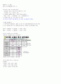 재료와인간의역사 2011년 2학기 A+맞은 자료입니다☆★ 49페이지