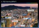 기업의 이러닝 (E-learning) 7페이지