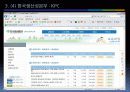 기업의 이러닝 (E-learning) 12페이지