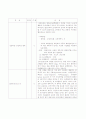 소아과 병동 checklist 1페이지