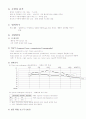 CASE STUDY - 만성중이염 4페이지