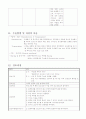 CASE STUDY - 만성중이염 7페이지