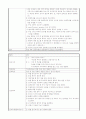 CASE STUDY - 만성중이염 8페이지