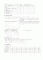 [의약학] DM CASE STUDY 4페이지