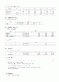 [의약학] DM CASE STUDY 5페이지