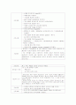 폐렴 cace 9페이지