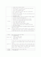 폐렴 cace 10페이지