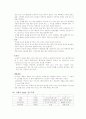 분만실 실습 checklist(체크리스트) 9페이지