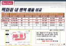 Bentek Furniture - 벤텍 (Bentek) 유통 경로, 경영 마케팅 분석 27페이지