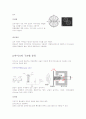 마이크의 종류와 음향특성 5페이지