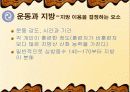 지방 과잉섭취에 따른 우리 몸의 변화 & 운동의 변화 28페이지