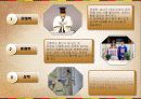 전통과 현대의 의복생활 문화 조사분석 6페이지