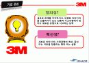 3M 기업 경영 분석- 혁신적 측면(나도 3M에서 일하고 싶다) 11페이지