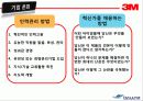 3M 기업 경영 분석- 혁신적 측면(나도 3M에서 일하고 싶다) 14페이지