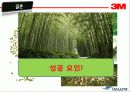 3M 기업 경영 분석- 혁신적 측면(나도 3M에서 일하고 싶다) 27페이지