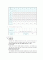 [물리학 및 실험Ⅰ 보고서] 포물체 운동 3페이지