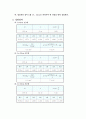 [물리학 및 실험Ⅰ 보고서] 에어포트 중력가속도 2페이지