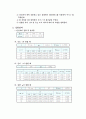 [물리학 및 실험Ⅰ 보고서] 단진자 운동 3페이지