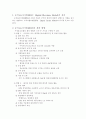 [보고서]수치표고모델(DEM) 2페이지