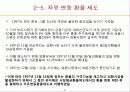 환율제도와 우리나라의 환율제도 변천 18페이지