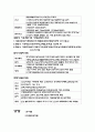 공인중개사 법령 및 실무 39페이지