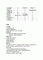 공인중개사 법령 및 실무 42페이지