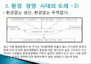 환경경영 개념 전략 및 스타벅스 사례 6페이지